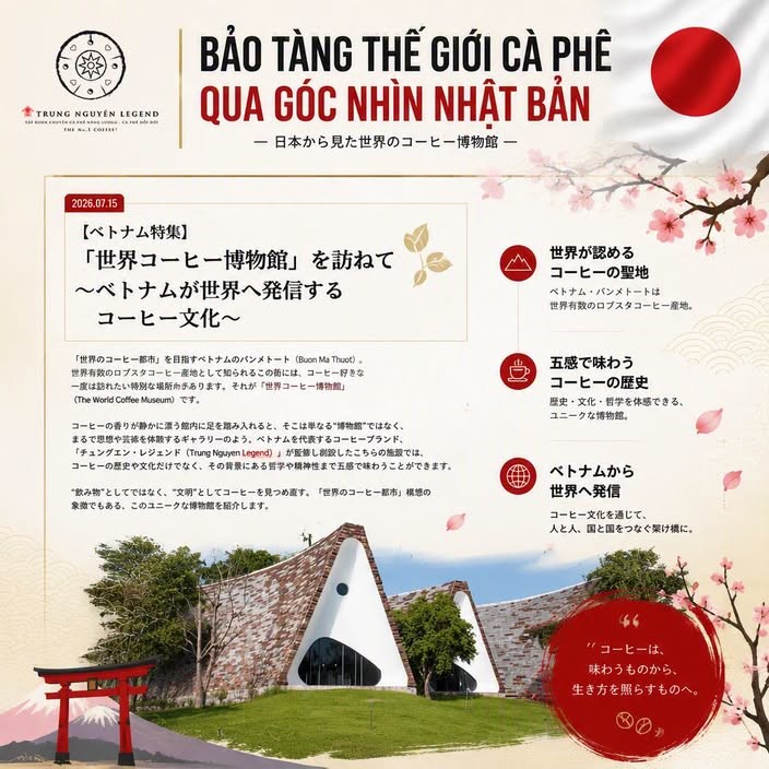 BẢO TÀNG THẾ GIỚI CÀ PHÊ QUA GÓC NHÌN CỦA NHẬT BẢN